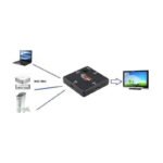 Adaptador Divisor Switch Hdmi Hub Full Hd, 3 Puertos Y 1 Salida - Imagen 6