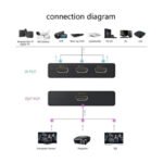 Switch Hdmi 3 Puertos 1080p Uhd 4k Con Control Remoto - Imagen 7