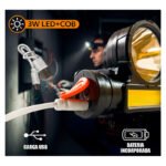Linterna Minero Luz Led Recargable Usb Cabeza Camping Cómoda Blanco Negro - Imagen 6