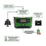 Regulador Controlador Panel Solar Carga Solar 30 Amperes - Imagen 6