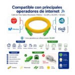 Cable Fibra Óptica Internet Wifi Modem Router 3 Metros - Imagen 2