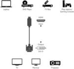 Cable Adaptador HDMI a DVI 1080p 1.8m - Imagen 3