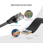Cable Patchcord Unitek Cat6 1m Chato - Negro - Imagen 2