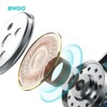 Auricular Bluetooth BWOO Intrauditivo Manos Libres - Imagen 3
