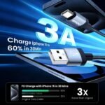 Cable de Datos y Carga BWOO USB-c 15W Data Transfer 480MBPS - Imagen 3