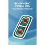 Cargador Inalámbrico BWOO Doble 5V-3A 9V-3A 12V-2.67A 30W 1 Metro - Imagen 5