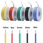 Dispensador de Cables THEONE 5 Rollos Unifilares 0,80 Mm 5 Colores - Imagen 2