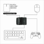 Dock mulitifucion teclado mouse + base de TV HDMI para Switch / PS3 / PS4 / xbox one / x360 - Imagen 4